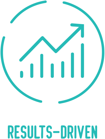 Results-driven