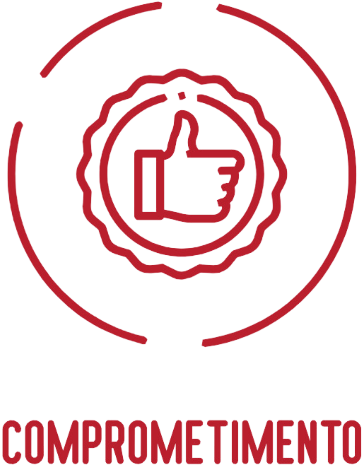 comprometimento