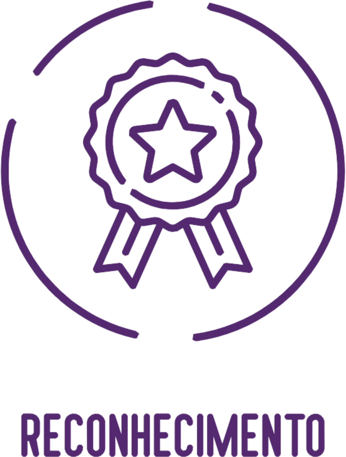 reconhecimento