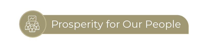 Prosperidade da nossa gente